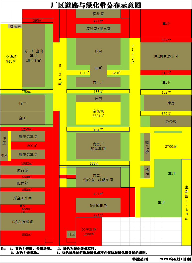 w66国际2020年度保洁与绿化养护效劳项目招标通告